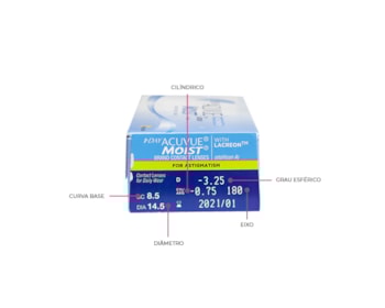 Lente de Contato Acuvue Moist 1 Day para Astigmatismo Grau Diário