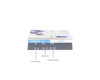 Lente de Contato Biofinity Com Grau Mensal